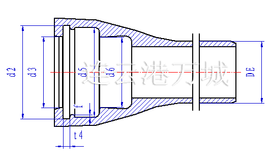 īTFܘ(bio)(zhn)_-_Tͳߴ(bio)(zhn),ƫֵ